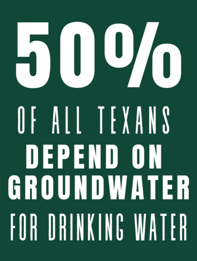 Groundwater 101 Facts